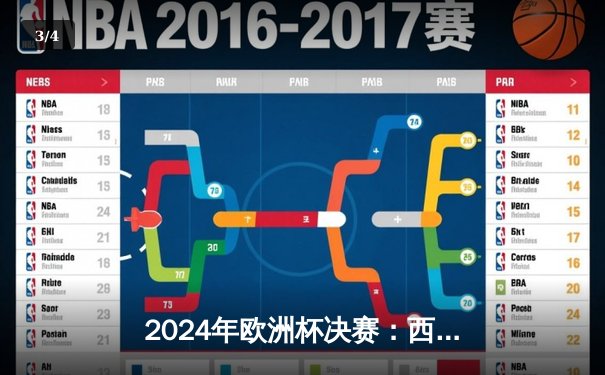 2024年欧洲杯决赛：西班牙3：1战胜英格兰，青年军主宰绿茵场 - 3